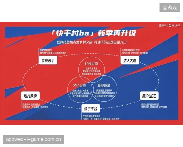 赛事运营方将利用统一分发接口清退低效的第三方转播分包商